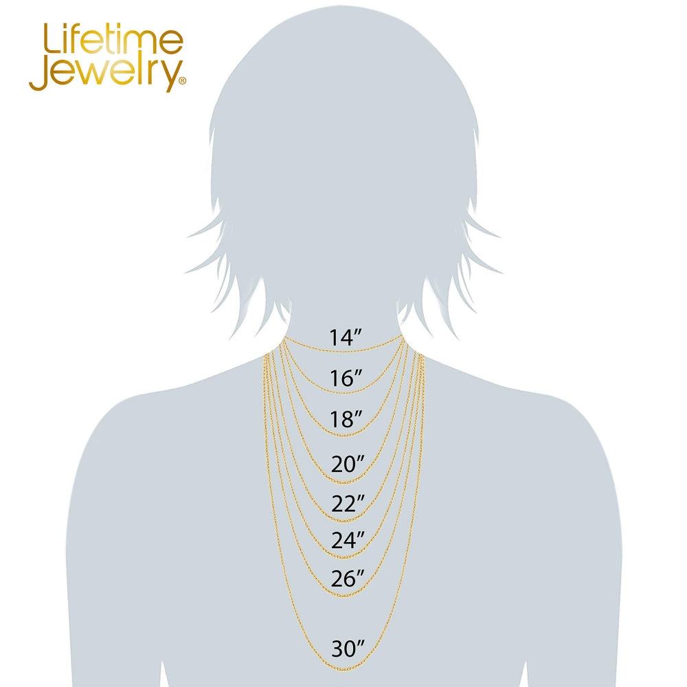 1.2mm Cable Link Chain Necklace