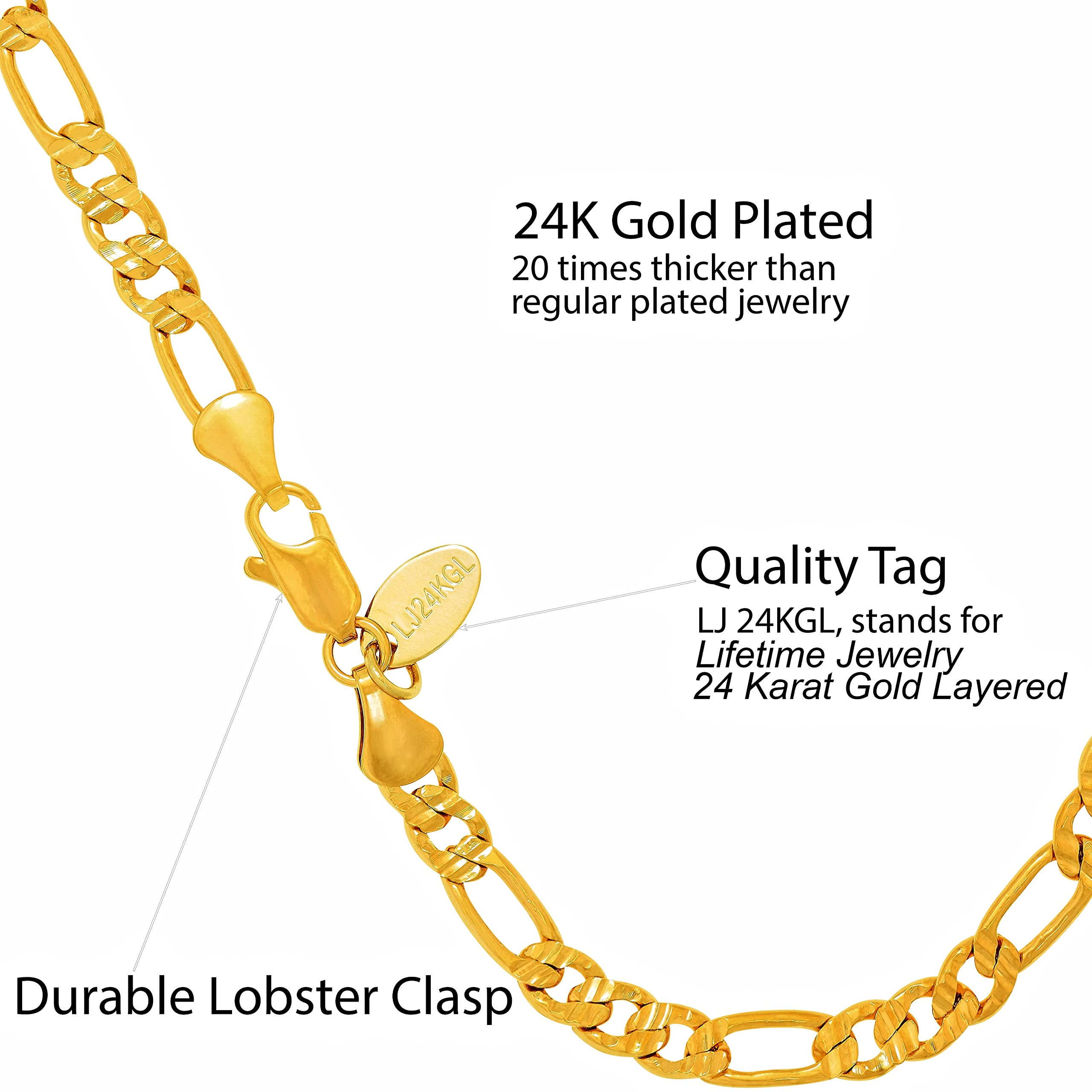 Swiss Cut Figaro Anklet ( 4mm and 5mm )